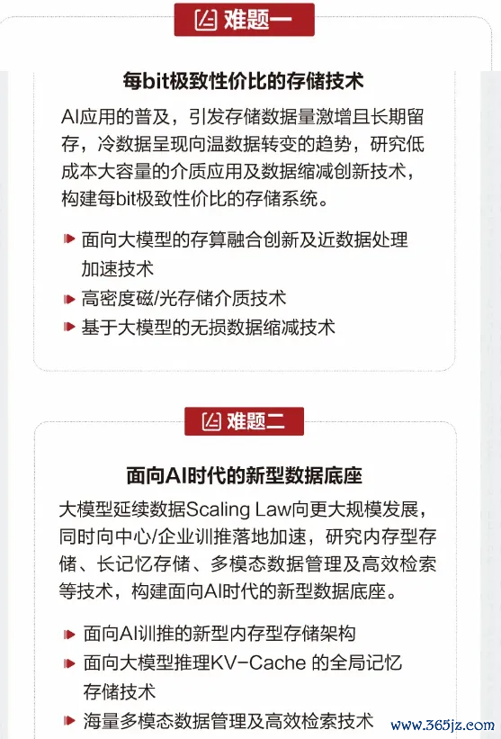 十大配资平台app 华为官宣：悬赏300万元！启动2024奥林帕斯奖悬红难题征集